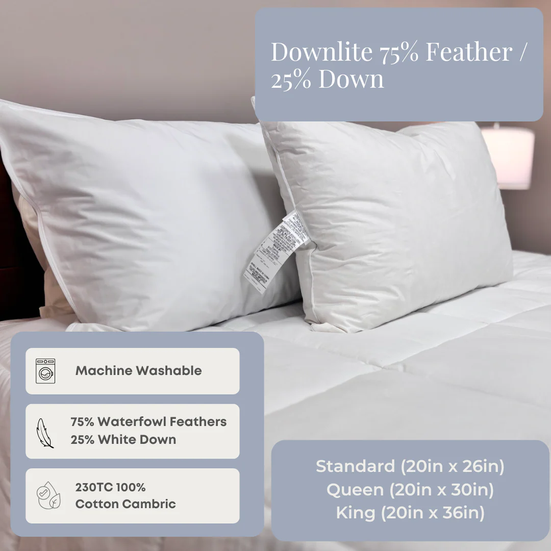 Downlite 75/25 Waterfowl Feather/ White Down Pillow - Image 2