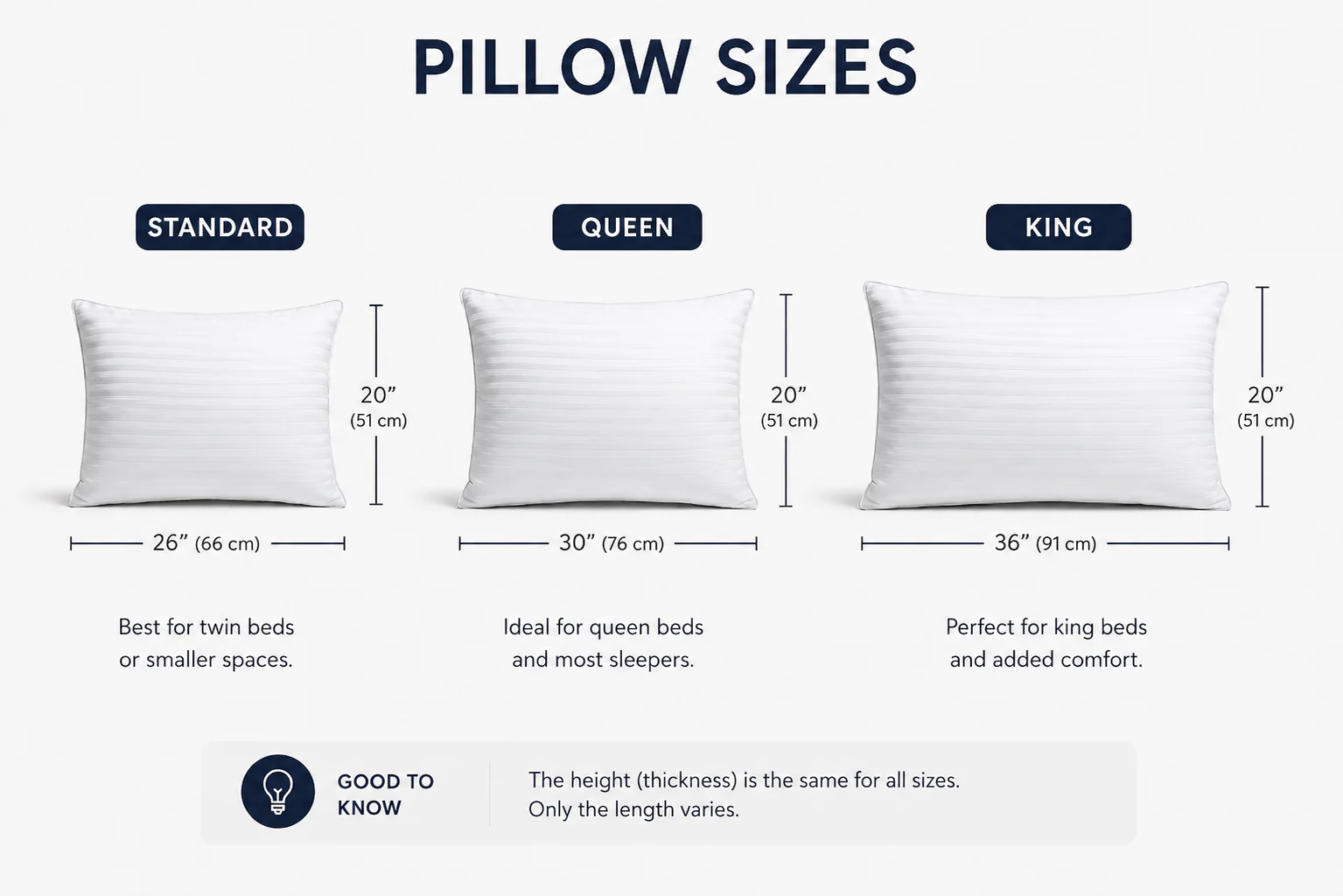 Pillow Factory Comforel Pillow, Featured at Sheraton Hotels - Image 9