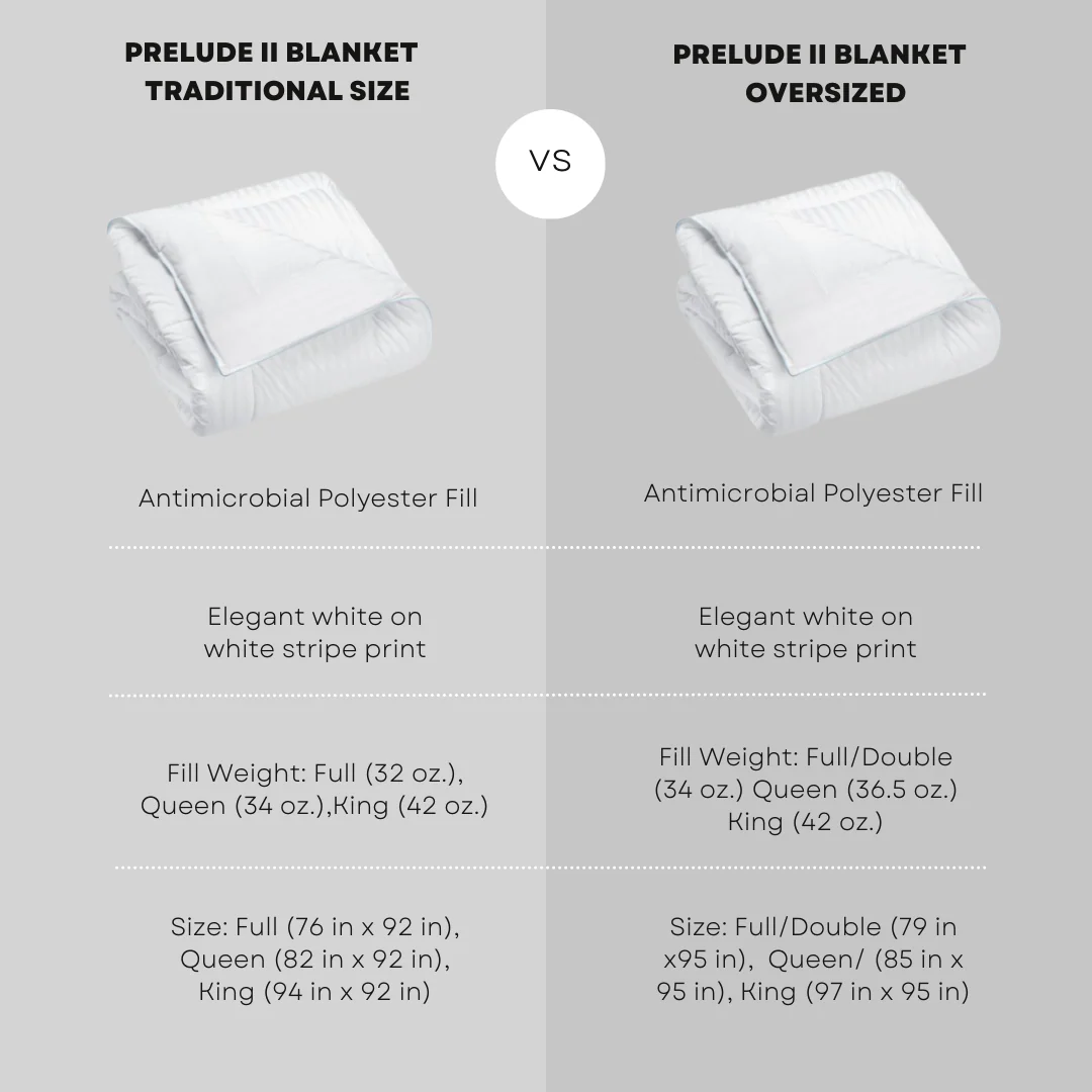 Manchester Mills Prelude II Blanket | Traditional Size - Image 3