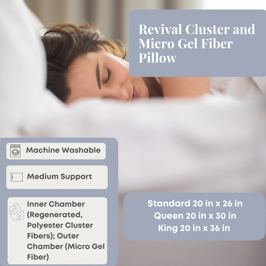 Revival Cluster and Micro Gel Fiber Pillow - Image 2